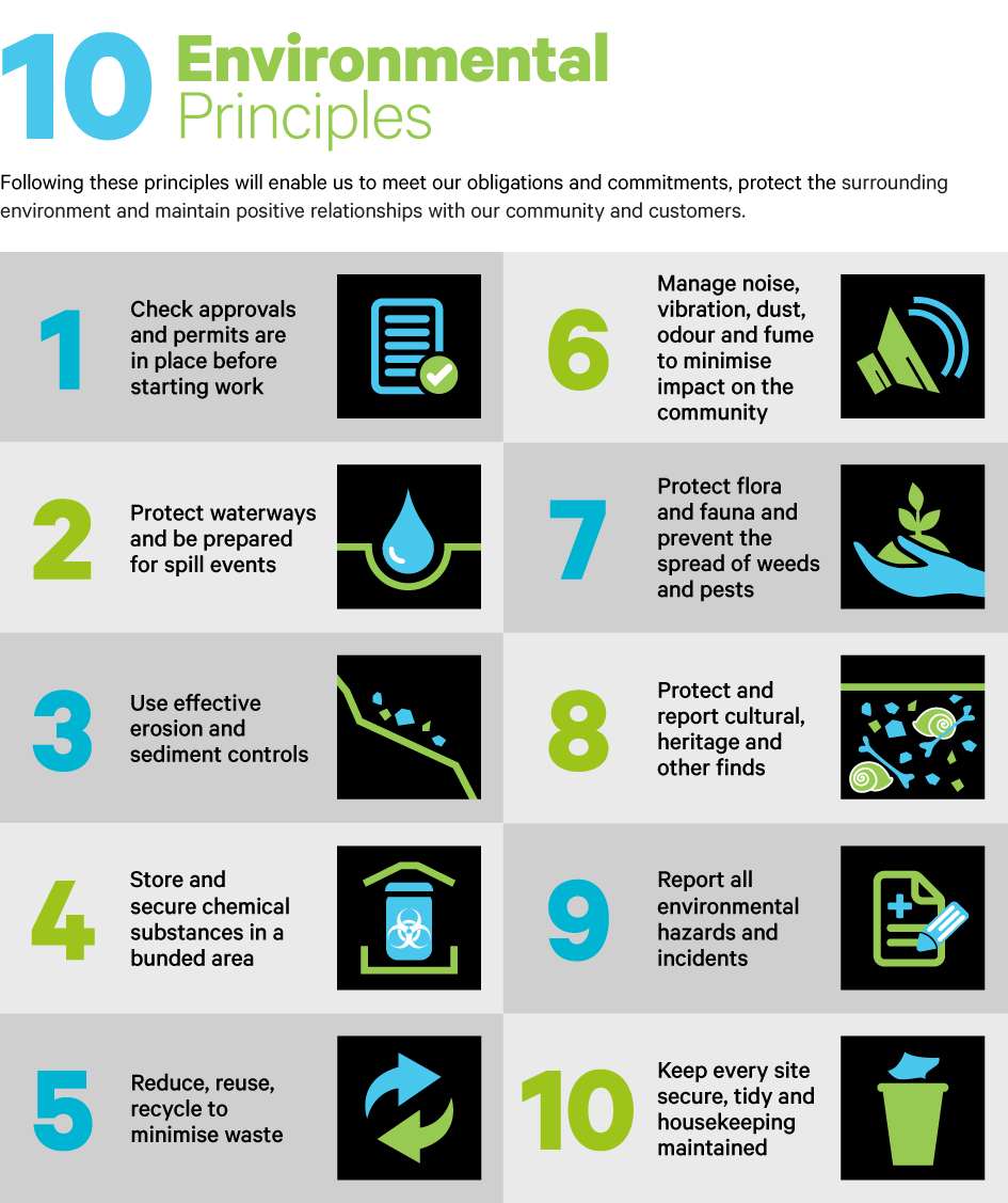 Sustainable Water Engineering, Theory and Practice