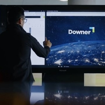 Industry 4.0 capability