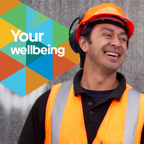 Your wellbeing Your wellbeing